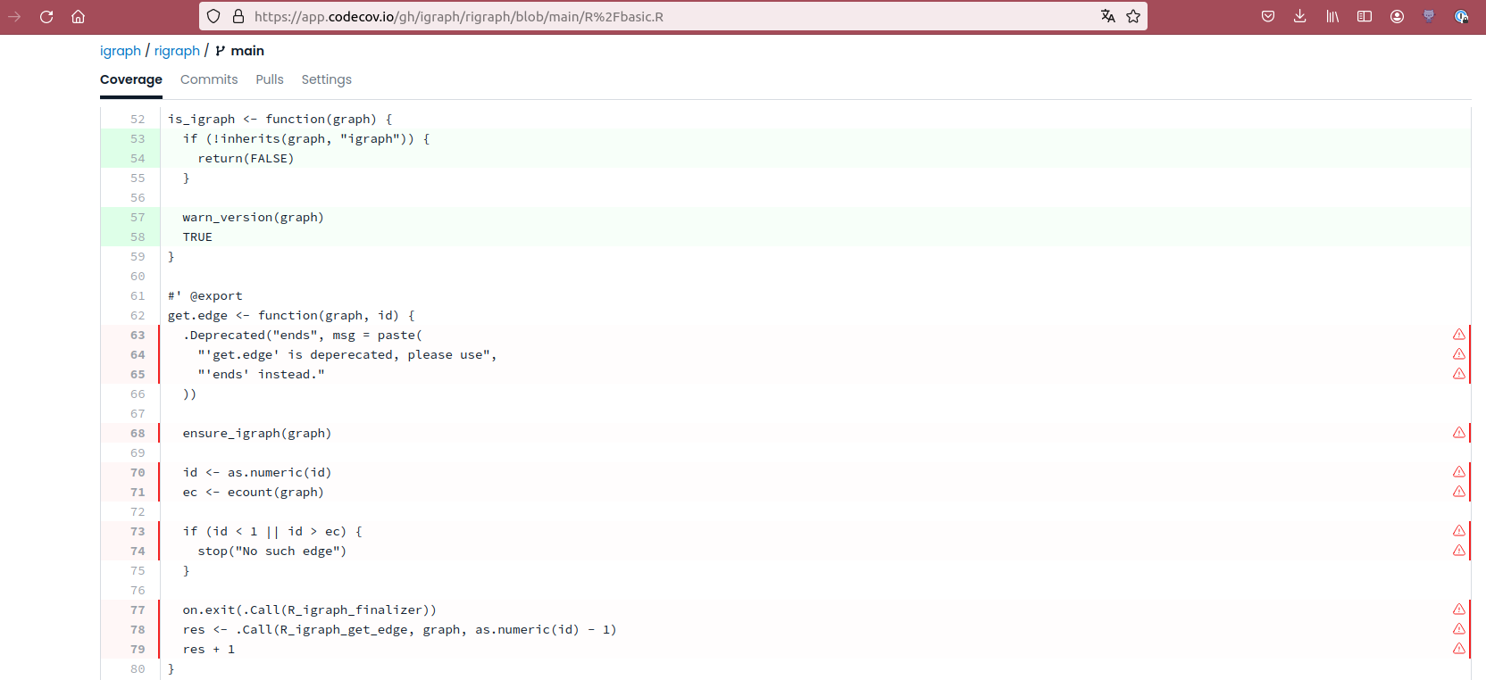 codecov.io interface for a single file, where lines covered by tests are highlighted in green, and lines not covered by tests have a red mark on the left